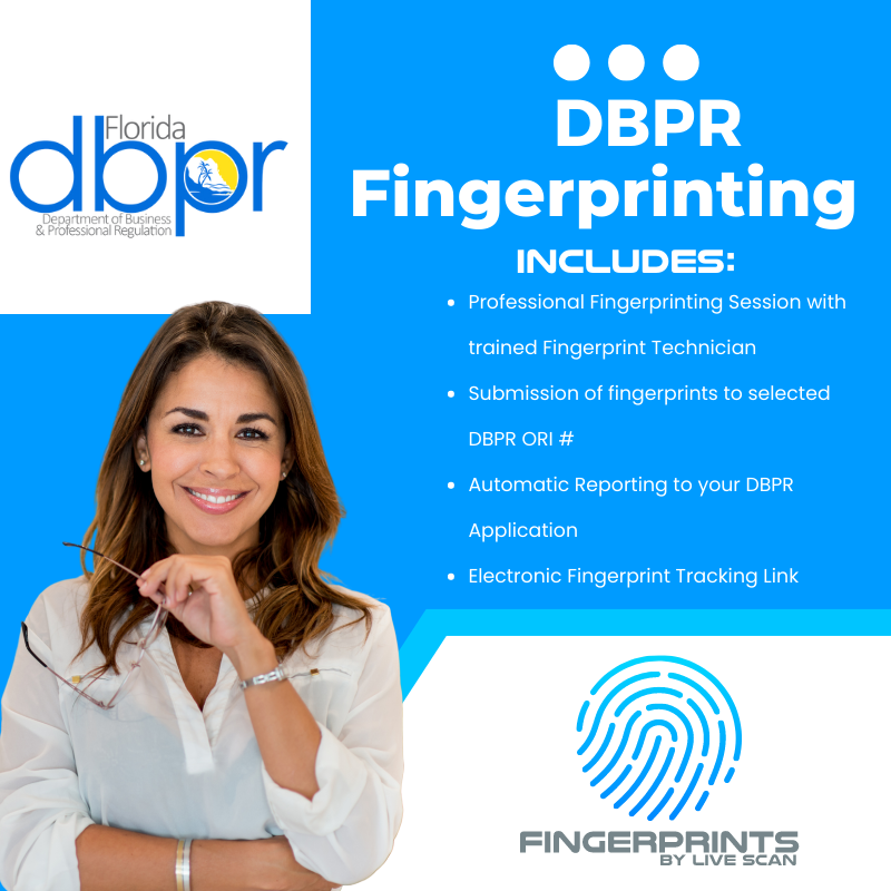 DBPR Fingerprinting