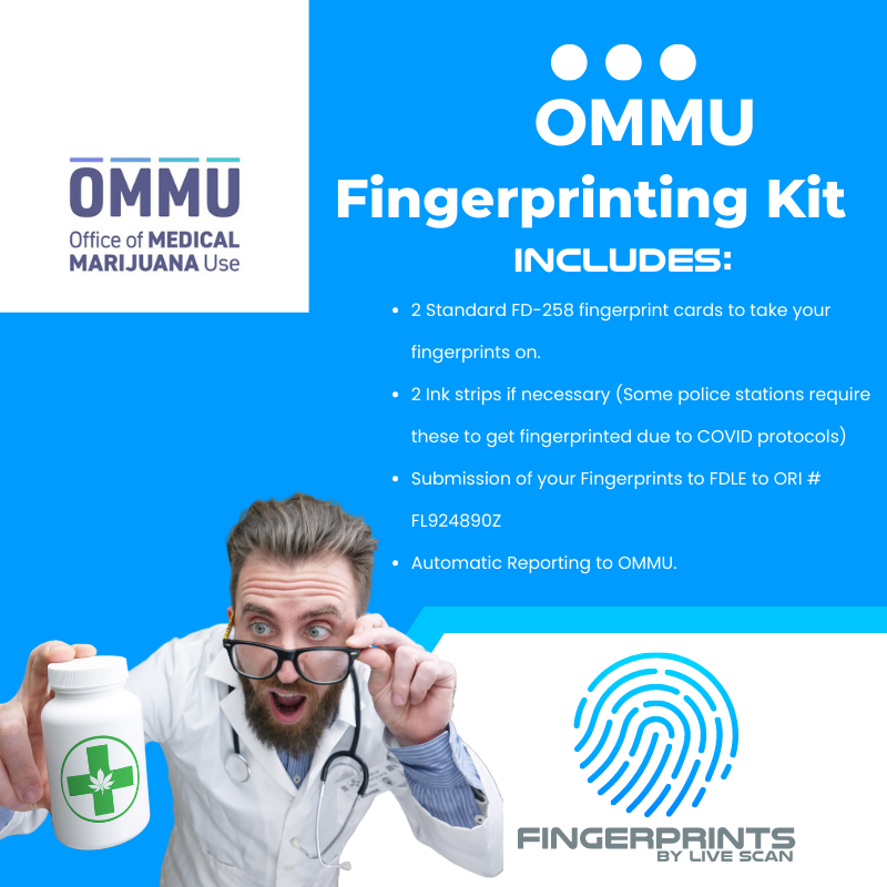 Office Of Medical Marijuana Fingerprinting Kit