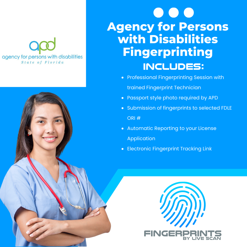 APD Fingerprinting