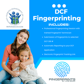 DCF Fingerprinting